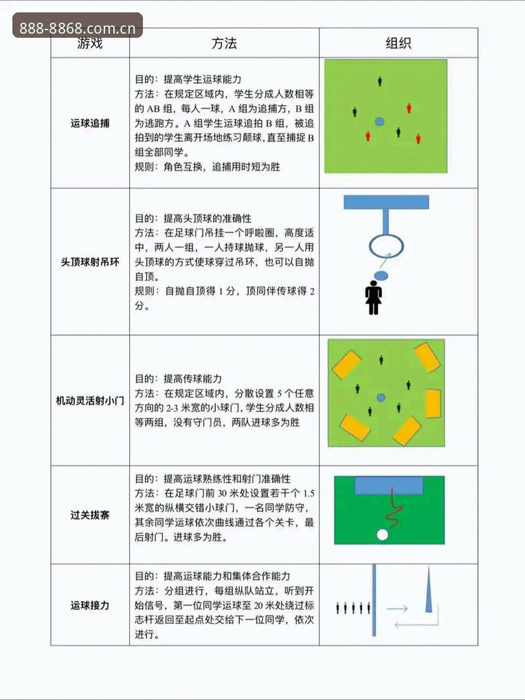 体育iOS版 体育iOS版完整使用指南:从入门到精通的实用手册