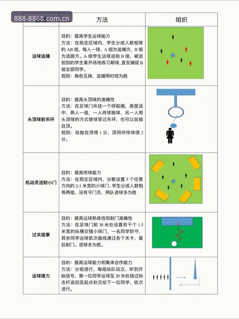 体育使用教程使用技巧 8868体育使用教程使用技巧:v2.1.0版本vs竞品平台,哪家直播与数据更精准?