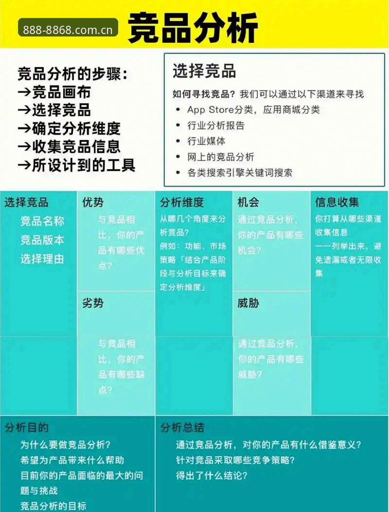 体育竞品对比使用指南 8868体育竞品对比使用指南:多维度深度分析与实战评测